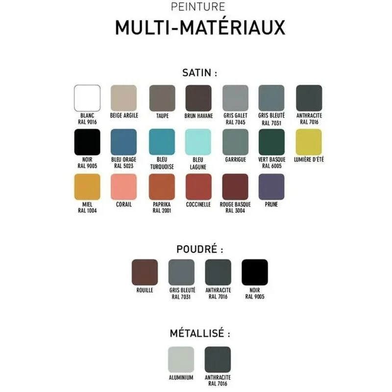Peinture Extérieure Multi-Matériaux V33 Déco LAB Figue Fraiche Satin - Figue Fraiche – Image 3